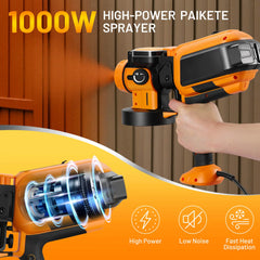 1000W High Power Electric Spray Paint Gun,1500ML Container Paint Sprayer for House Painting,Brass Nozzle Storage Bin,Easy to Clean for Furniture,Cabinets,Gardens,Doghouse ect | Filluck