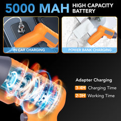 Cordless Plastic Welder, 900PCS Hot Staples Plastic Welding Kit with 5.0Ah Battery, LED Light, Pilers and Portable Toolbox, Staple Gun Plastic Repair Kit for Toys, Car Bumper, Plastic Crack