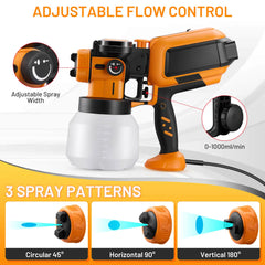 1000W High Power Electric Spray Paint Gun,1500ML Container Paint Sprayer for House Painting,Brass Nozzle Storage Bin,Easy to Clean for Furniture,Cabinets,Gardens,Doghouse ect | Filluck