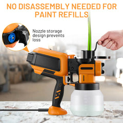 1000W High Power Electric Spray Paint Gun,1500ML Container Paint Sprayer for House Painting,Brass Nozzle Storage Bin,Easy to Clean for Furniture,Cabinets,Gardens,Doghouse ect | Filluck