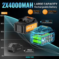 Cordless Impact Wrench,600Nm(443Ft-lbs),1/2 Inch Brushless lmpact Driver Set,w/Two 4.0Ah Battery,17 Sockets,High Torque Power Impact Gun for Car Home