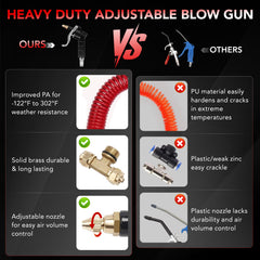 Air Blower Gun, Heavy Duty Compressed Air Duster Blow Gun with 30FT Air Compressor Hose, 2 Brass Adjustable Nozzle Car Cleaning Kit for Truck, RV, Boat & ATV