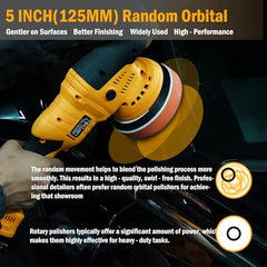 Cordless Polisher Kit, 21V Dual-Handle Buffer with 2×4.0Ah Batteries, Variable Speed, Complete Car Detailing Set with Foam Pads, Wool Pads & Storage Bag