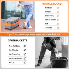 SPEEDWOW Collapsible Car Wash Bucket with Wheels, 5.5 Gallon Folding Portable Bucket with Handle, Drain Plug & Water Outlet, Multi-Purpose for Car Washing, Camping, RV, Pet Bath, Laundry - Filluck