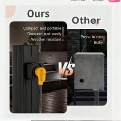 14-50R Outlet,50Amp RV Power Outlet Box 125/250Volt,Outdoor dustproof and Weatherproof for RVs, Electric Vehicles, generators, Welding Machines, etc.ETL Listed.(NEMA 14-50R Box) | Filluck