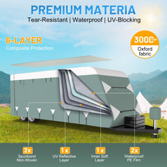 Filluck Travel Trailer RV Cover, 31.7-34 FT Heavy Duty 6 Layers Thick Camper Cover, Waterproof UV Resistant with Repair Patches, Windproof Straps, Gutter & Jack Covers, RV Trailer Camper Accessories - Filluck