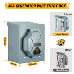 wire entry box