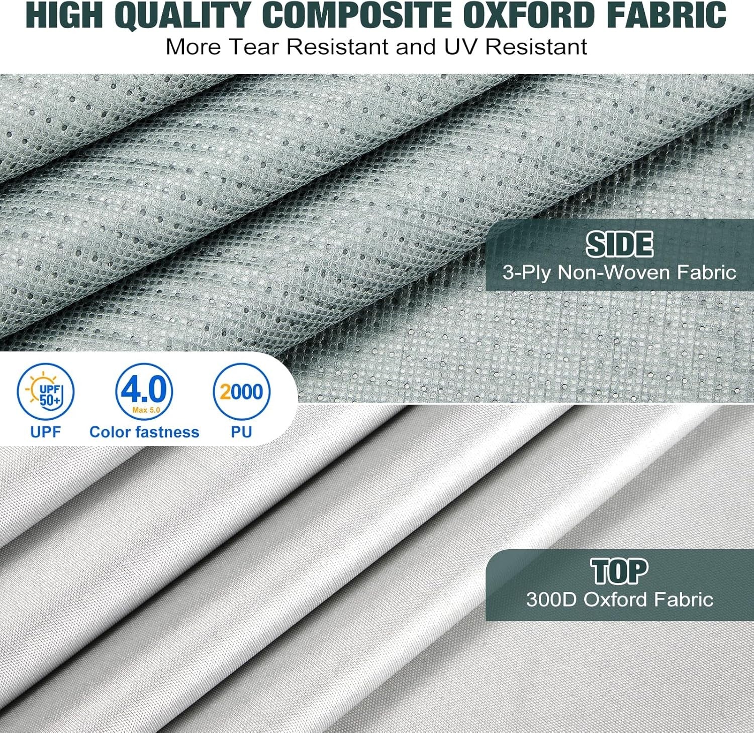 Filluck Travel Trailer RV Cover, 31.7-34 FT Heavy Duty 6 Layers Thick Camper Cover, Waterproof UV Resistant with Repair Patches, Windproof Straps, Gutter & Jack Covers, RV Trailer Camper Accessories - Filluck