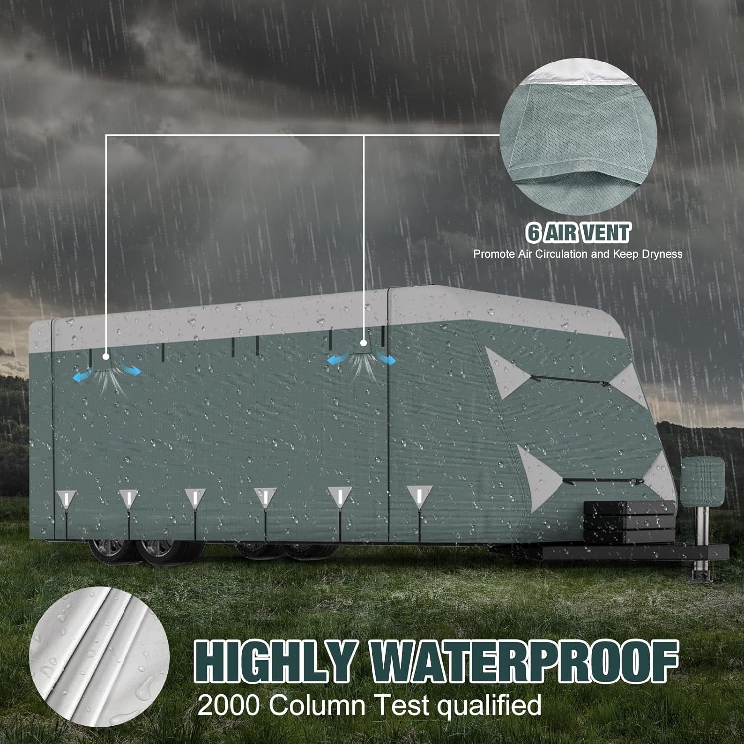 Filluck Travel Trailer RV Cover, 31.7-34 FT Heavy Duty 6 Layers Thick Camper Cover, Waterproof UV Resistant with Repair Patches, Windproof Straps, Gutter & Jack Covers, RV Trailer Camper Accessories - Filluck