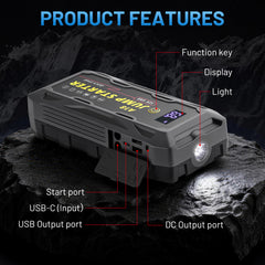 SPBTAR Car Battery Jump Starter, 2000A Peak 18000mAh Battery Booster, Fast Charger 12V Jumper Cables for 8.0L Gasoline & 6.0L Diesel Engines - Filluck
