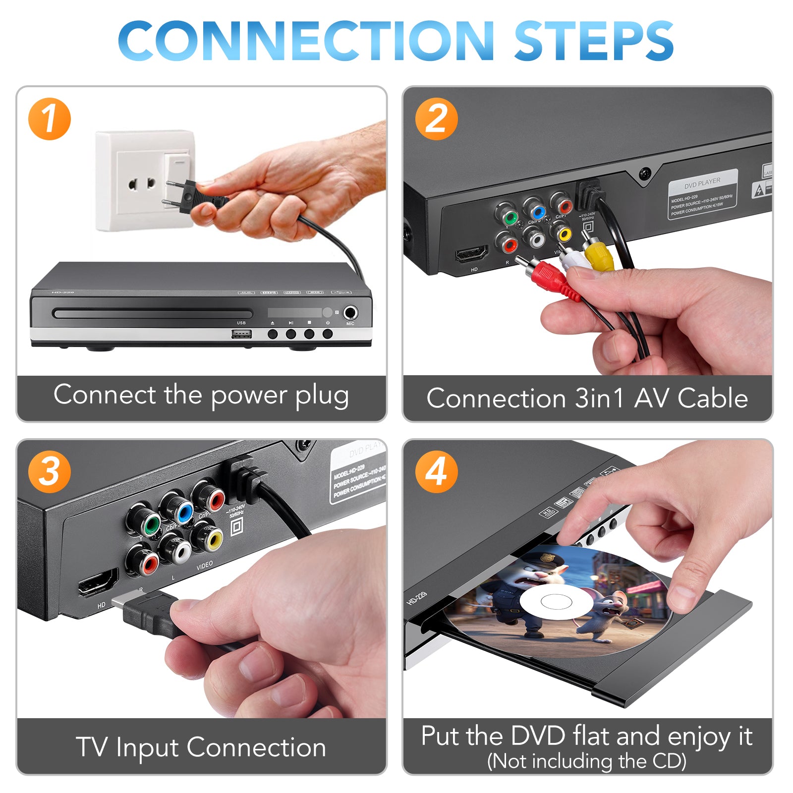 SPEEDWOW DVD Player for TV with Remote Control, 1080P HD DVD Player for Home with HDMI & AV Cable, All Region Free, Breakpoint Memory, Support PAL/NTSC System - Filluck
