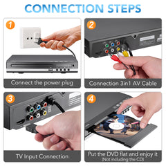 SPEEDWOW DVD Player for TV with Remote Control, 1080P HD DVD Player for Home with HDMI & AV Cable, All Region Free, Breakpoint Memory, Support PAL/NTSC System - Filluck