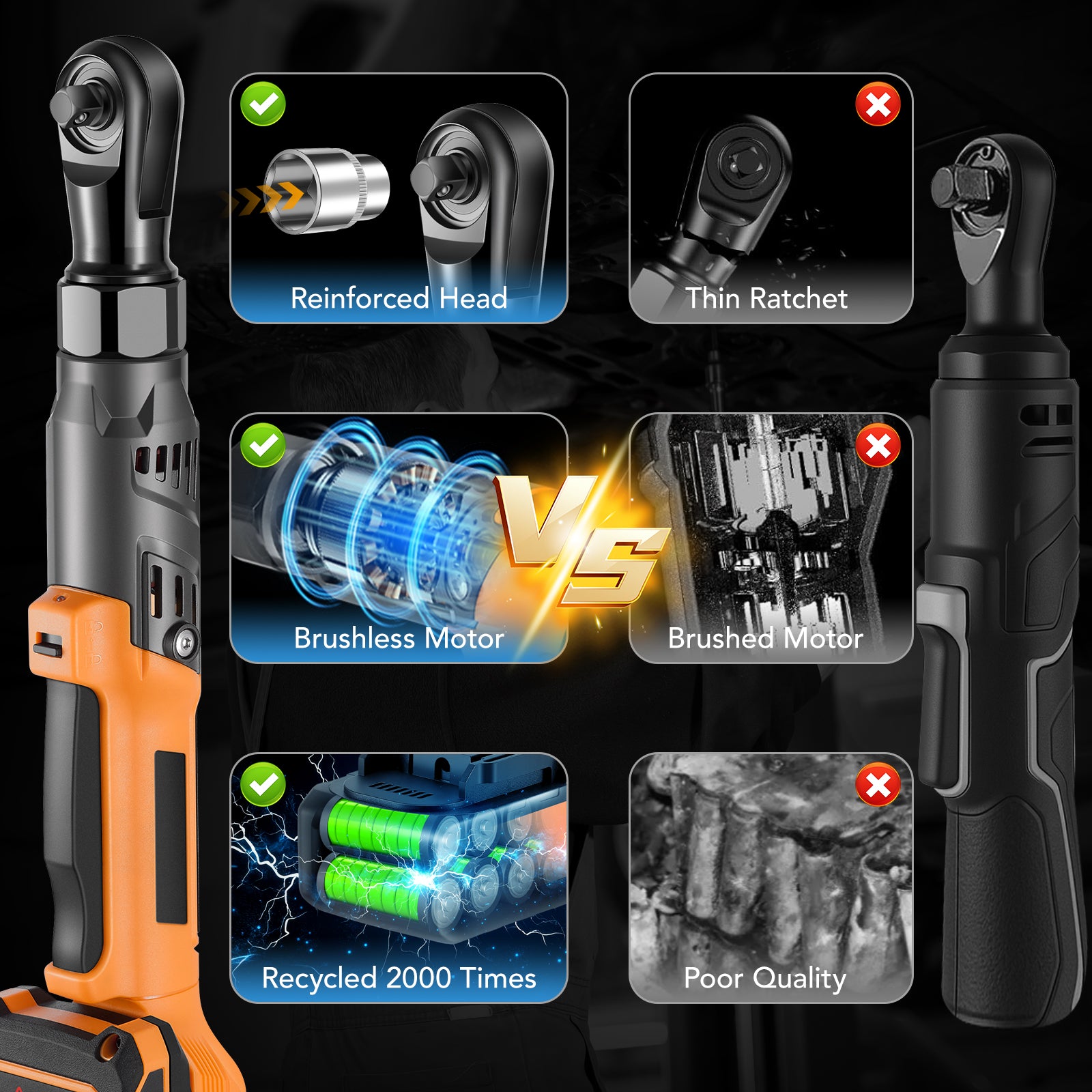 SPBTAR 3/8" Cordless Ratchet Wrench, 66Ft-lbs (90Nm) Brushless Power Tool Kit, 20V 250RPM with 2x2.0Ah Batteries, 8 Sockets, Charger for Car, Motorcycle, Home Repairs - Filluck