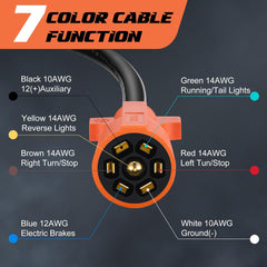 Heavy Cord 7-Way Trailer Plug, Light & Brake Control Waterproof | Filluck