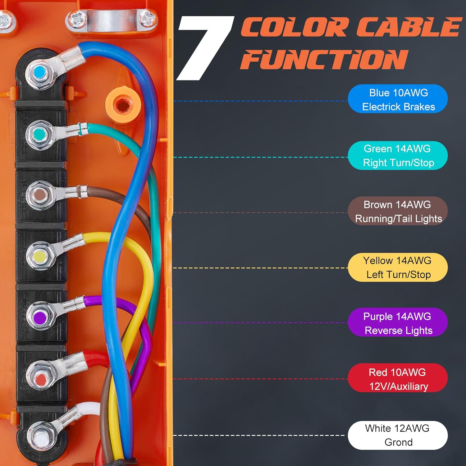 7 Way Plug Trailer Cable with Junction Box, For SAE/RV Standard | Filluck