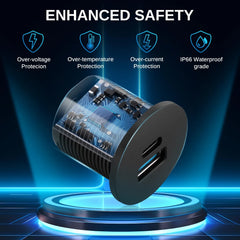 12V/24V USB Outlet, 36W Dual USB-C PD3.0 & USB-A QC3.0 Fast Charger with Recessed Mount, Waterproof Socket for RV, Camper, Boat,Truck,Trailer, Golf Cart
