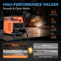 Filluck Stick Welder 200Amp 110V ARC Welding Machine, Mini Portable IGBT Inverter Welder Kit with 20 Rods, Hot Start, Anti-Stick, Arc Force, for 1/16-1/8" Rod