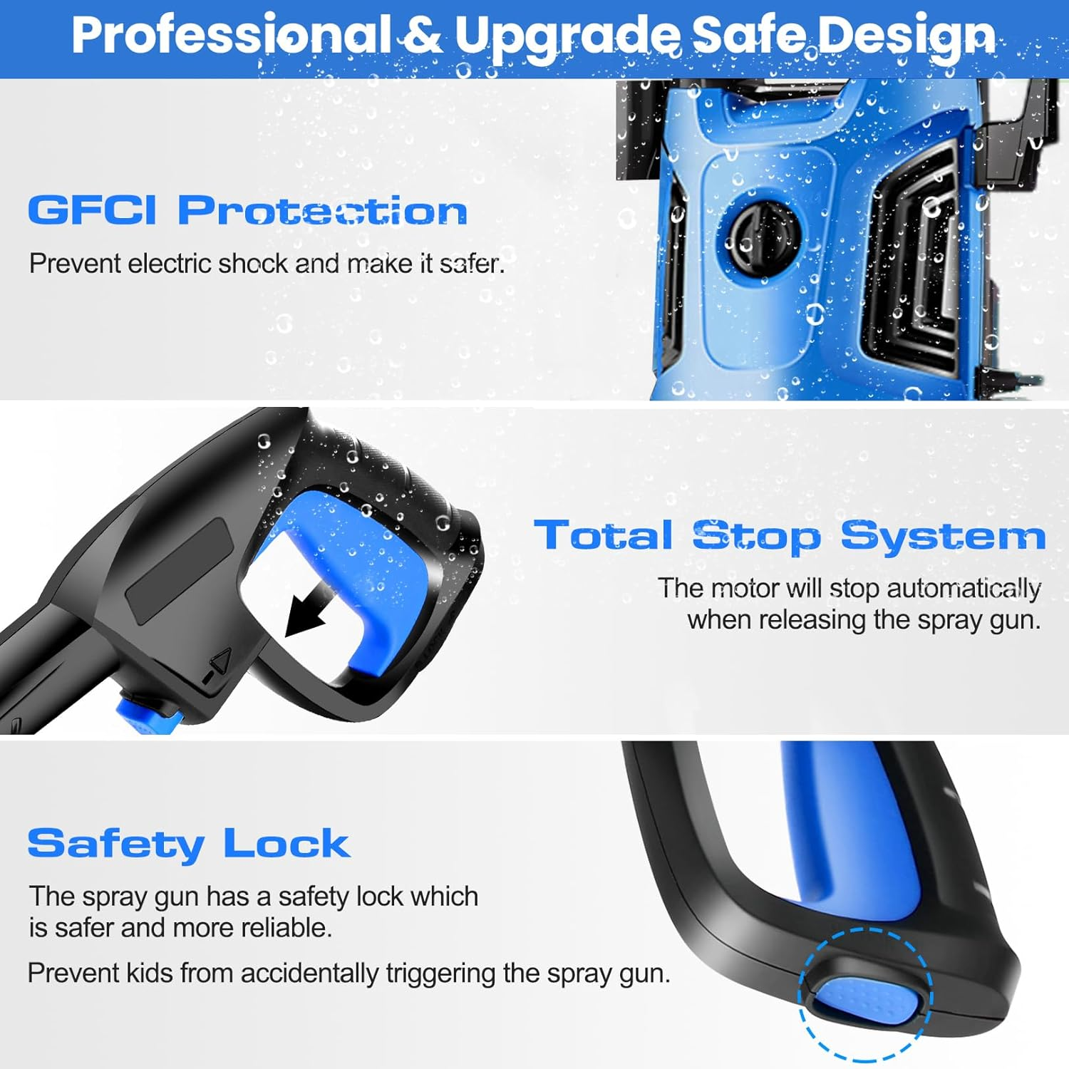 SPBTAR 2000PSI 1.7GPM Heavy Duty Electric Pressure Washer and Vacuum Cleaner for Cars/Fences/Driveways/Patios/Home Cleaning - Filluck