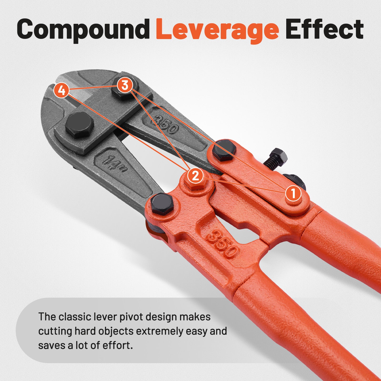 3-Piece Bolt Cutter Pliers Set, 14" Heavy Duty Bolt Cutter, 8" Mini Bolt Cutter, 8" Wire Cable Cutter with Carrying Bag, Cr-V Blade for Cutting Locks, Steel Wire, Barbed Wire, Chains - Filluck