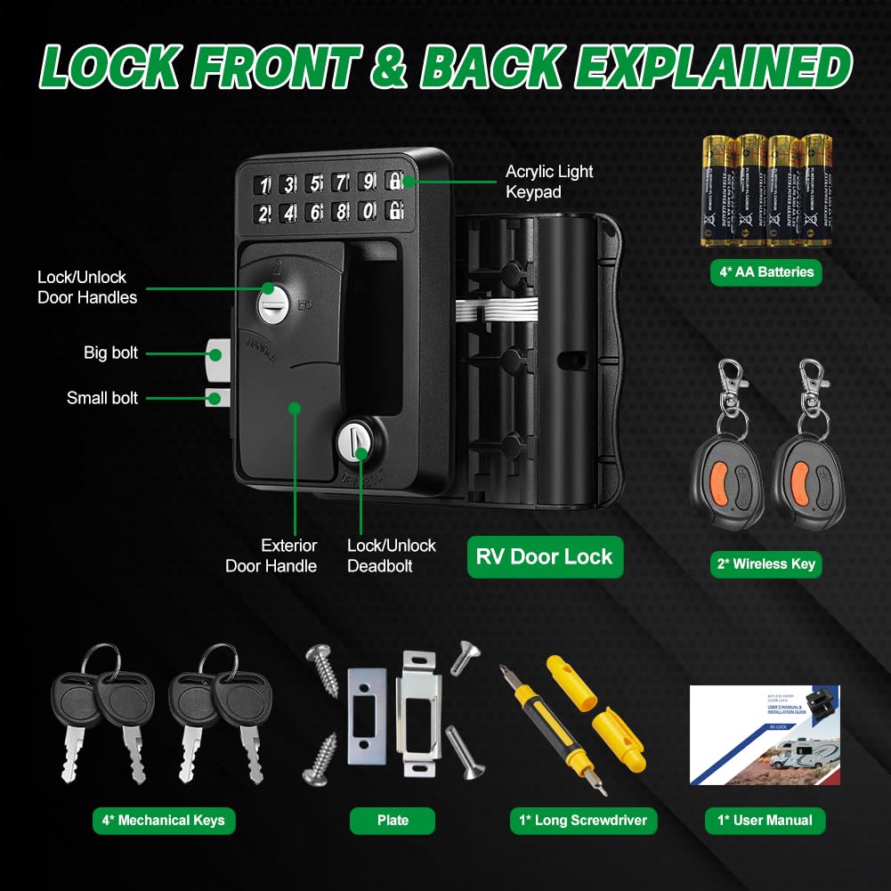The All New Power Lock Remote Locking Tool Box 