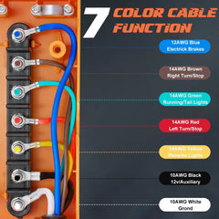 7-Pin/7-Way Trailer Wiring Harness with Junction Box, Heavy Duty, RVIA/NFPA 1192 Certified, Brake Lights & Electric Brake Control Compatible with RV, Camper, Travel Trailer