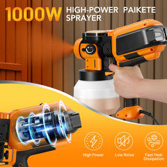 1000W Paint Sprayer, Electric HVLP Spray Paint Gun with 1500ML Container, 3 Nozzles 3 Spray Patterns Stain Sprayer for House Painting, Fence, Walls, Furniture, Garden Chairs
