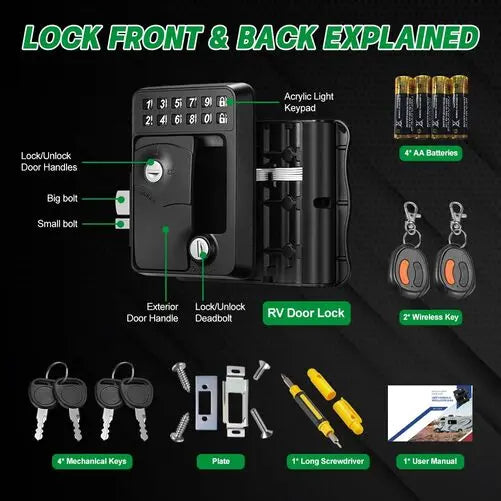 lock front and back explained